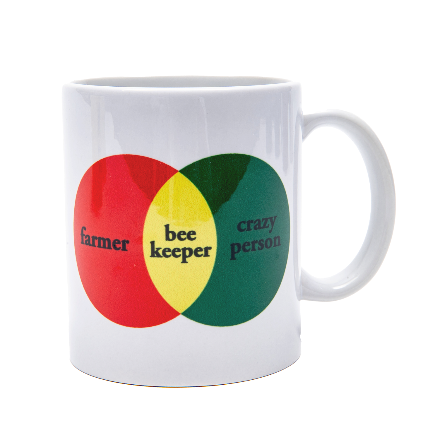 Farmer / Beekeeper / Crazy Person Venn Diagram Mug